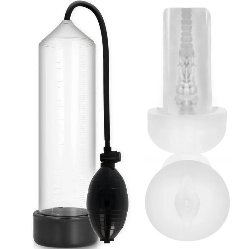 Pump Addicted RX3 Transparent Penispump med Njuthylsa